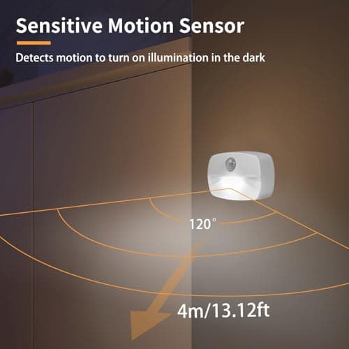 ZISUYU Motion Sensor Night Light for Hallway and Staircase (Patent Applied)  
ZISUYU Motion Sensor Night Light for Bathr