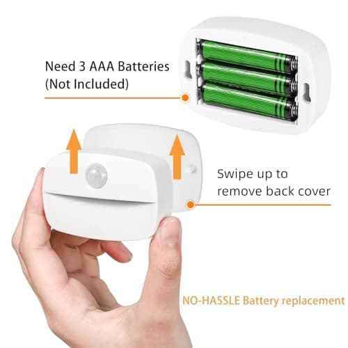 ZISUYU Motion Sensor Night Light for Hallway and Staircase (Patent Applied)  
ZISUYU Motion Sensor Night Light for Bathr